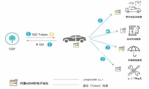   如何高效提交TP钱包收录申请，实现收益增长 / 

 guanjianci TP钱包, 收录申请, 加密货币, 数字资产, 用户增长 /guanjianci 

引言
在加密货币迅猛发展的今天，越来越多的数字资产管理工具应运而生。其中，TP钱包作为一种新兴的加密货币钱包，因其安全性、易用性和多功能性而受到用户的广泛欢迎。为了进一步提升用户的使用体验和增加平台的影响力，许多项目选择向TP钱包提交收录申请，希望通过这一过程实现自身的增长与发展。那么，如何高效地提交TP钱包的收录申请，实现收益增长呢？本文将对此进行详细探讨。

什么是TP钱包？
TP钱包是一款针对加密货币用户设计的数字资产管理工具，支持多种主流加密货币的存储、转账、交换等功能。其提供的安全保障以及用户友好的界面使得用户能够轻松进行资产管理。TP钱包不仅支持数字货币的存储与交易，还集成了去中心化应用（DApp），为用户提供全面的区块链生态服务。

为什么需要提交收录申请？
在加密货币市场中，项目的曝光率直接影响其发展潜力。将项目收录到TP钱包将极大增加其可见性。一方面，TP钱包拥有庞大的用户基础，能够为项目带来大量潜在用户；另一方面，收录于此也提升了项目的可信度，进一步增强用户的信任感。

收录申请的准备工作
在提交收录申请之前，有一些必要的准备工作是不可或缺的。首先，确保项目的合规性和安全性。若项目存在安全隐患或合规问题，不仅难以收录，还可能对项目声誉造成负面影响。其次，提供详细的项目资料，包括项目白皮书、团队信息、技术实现、商业模式等。此外，良好的社区建设和用户基础也是申请成功的重要参考指标。

提交步骤
具体的提交步骤相对简单。一般情况下，用户只需访问TP钱包的官方网站，找到“收录申请”的入口，填写申请表并上传必要的项目资料。在填写申请表时，应尽量详细、准确，以减少审核过程中的疑问。此时，展示项目独特之处也能够有效提升申请的通过率，例如项目的技术创新和市场前景等。

如何增加申请的通过率？
成功提交收录申请并不意味着必然能通过审核，如何提高申请的成功率则是每个项目团队需要深思的问题。首先，梳理清晰的项目价值主张至关重要。要让TP钱包团队理解项目的独特性及其对用户的潜在价值。比如，若项目具备某种前沿技术，或有助于解决当前市场中的某些问题，需明确指出，并附上相关数据和趋势分析。

其次，维护良好的公关关系也是必要的。项目团队可以通过社区互动、AMA（Ask Me Anything）等形式提升项目的知名度，逐步受到用户关注。当TP钱包团队浏览项目的公众舆论时，良好的社区反馈能够显著提升申请的页面印象。此外，加强社交媒体的宣传，借助行业门户网站进行有效的营销，也是提升申请成功率的重要策略。

案例分析：成功申请的项目经验
在过去的一年中，有多个项目成功申请了TP钱包的收录，取得了显著的用户增长。以“XYZ项目”为例，该项目在申请前进行了充分的市场调研与社区建设，确保了项目的合规性，并在收录申请中清晰直观地阐述了其独特的技术优势和市场潜力。通过制定系统的市场传播策略，XYZ项目的社区不仅积极响应，更在申请成功后，成为了TP钱包用户中的一股强大力量，显著推动项目的进一步成长。

转变思维，积极跟进
通过收录申请并不意味着项目的成功就此到来。在成功收录后，项目团队需要积极跟进用户反馈，及时修正产品和服务中的不足。同时，团队需持续维护与TP钱包的沟通，保持良好的合作关系。这不仅能促使项目在TP钱包上获得更多用户，也能引导用户愿意进行深度互动，既为项目获取更多的用户基础，也是为TP钱包的生态养活贡献力量。

结论
提交TP钱包的收录申请是一个充满挑战的过程，但它同时也是一个机会。从项目合规性、准备资料、申请流程到之后的社区维护，都需要项目团队做好充分准备。加密货币世界瞬息万变，项目团队必须具备敏锐的市场洞察力及灵活应对的能力。项目的未来发展，离不开与用户的深度连接与合作。我们应充分认识到，持续用户体验，主动回应用户需求，才能在竞争激烈的市场中立于不败之地。

个人总结
结合个人的经验，我认为在加密货币领域，深厚的技术背景与良好的市场推广策略相结合是成功的关键。在申请TP钱包收录的过程中，要始终将用户的需求放在首位，通过为用户创造价值来吸引支撑项目发展的用户群体。同时，项目团队应具备敏捷的市场反应能力，随时准备根据市场的变化调整策略，才能确保在日益激烈的市场竞争中脱颖而出。希望以上的分享能够为有志于申请TP钱包收录的项目团队提供帮助，与大家共同推动区块链的发展共同进步。