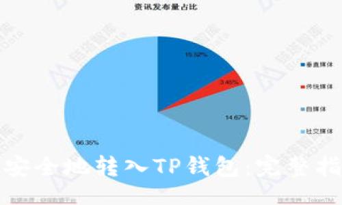 bage/bage

如何将抹茶币安全地转入TP钱包：完整指南与注意事项