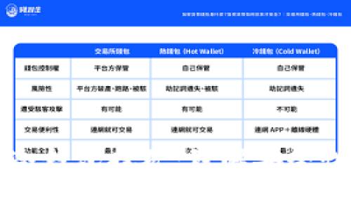 为何不推荐用冷钱包挖矿：理解安全性与便捷的权衡