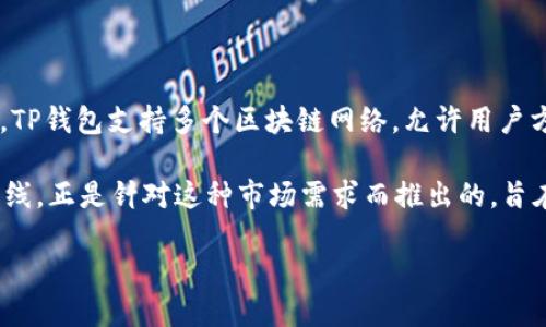 TP钱包（TokenPocket）是一款基于区块链技术的数字资产钱包，它于2018年正式上线。作为一款多链钱包，TP钱包支持多个区块链网络，允许用户方便地管理不同的数字资产，包括主流的以太坊（Ethereum）和比特币（Bitcoin）以及许多其他的数字货币。

随着区块链技术的不断发展和普及，用户对安全、便捷的数字资产管理工具的需求也日益增加。TP钱包的上线，正是针对这种市场需求而推出的，旨在为用户提供一个易于使用，且功能丰富的数字资产管理平台。

如果你对TP钱包的功能、特点以及如何使用它感兴趣，欢迎继续询问！