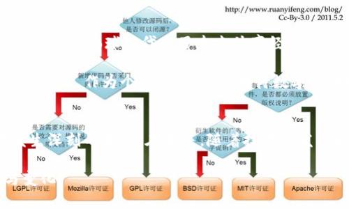   Crypto球馆：探索数字货币与体育结合的新机遇 / 

 guanjianci 加密货币, 数字货币, 体育经济, 区块链, 球场技术 /guanjianci 

引言
随着数字货币的迅猛发展，越来越多的行业开始探索与之结合的机会，体育领域也不例外。Crypto球馆，这一概念不仅代表着数字货币与体育赛事的结合，更是一个新兴市场的开端。本文将深入探讨Crypto球馆的意义、潜在收益以及对体育经济的影响。

Crypto球馆的定义与背景
首先，让我们定义一下什么是Crypto球馆。简单来说，它是利用加密货币进行支付、交易以及活动管理的体育场馆。随着比特币、以太坊等数字货币的普及，越来越多的球队、联赛和场馆开始接受这些虚拟货币作为票务、周边产品及其他服务的支付方式。

历史上，体育和金融一直是紧密联系在一起的。许多球队通过赞助、票务和商品销售等方式获得收入。随着区块链技术的出现，数字资产开始加入这一混合体，为球迷和团队提供了更多的互动和参与机会。

数字货币在体育中的应用
众所周知，体育赛事的门票是一个重要的收入来源。Crypto球馆的出现，让球迷们可以使用加密货币购买门票。这种方式不仅方便快捷，而且因为涉及到的手续费通常比传统信用卡支付更低，所以对于球迷来说也是一种经济选择。有些球队甚至在购买门票时提供以加密货币支付的折扣，吸引更多的数字货币爱好者。

此外，很多球队还通过推出自己的代币来增加与球迷的互动。例如，某些足球俱乐部推出了可以用于投票的代币，球迷可以通过持有这些代币参与投票决定球队的相关事务，比如球迷梦想中的新球员签约。这样的机制不仅增加了球迷的参与感，还给球队创造了新的收入来源。

Crypto球馆的优势与收益
Crypto球馆的推出，无疑为球队带来了新的商业模式。首先，数字货币交易通常是无需中介的，这可以显著降低交易成本。球队和场馆可以直接与球迷进行交易，减少了支付给中介或者信用卡公司的费用。

其次，数字货币拥有全球性的特点，这意味着来自世界各地的球迷都能够轻松参与。无论是分散的投注市场，还是通过直播购买周边商品，球队和场馆都能借助这一优势，拓展全球市场。

再次，随着加密货币的增长，越来越多的用户开始关注了解这一市场。Crypto球馆的知名度可以借助社交媒体和搜索引擎（）等手段，吸引更多的流量和关注。这种宣传方式相对较为低成本，同时效果显著。

实际案例分析
以巴萨足球俱乐部为例，巴萨在其商业模式中引入了加密货币。通过发行自己的代币“巴萨代币”，球迷可以用这些代币投票决定球队的相关事项，如及商品的定价和选择场上的球员。这不仅提升了球迷的满意度，还创造了相应的收入。

此外，Crypto球馆还可用于呈现实时的数字资产市场状态。比如，某些赛事直播平台已经开始结合了加密货币的实时数据，使得观看比赛的球迷能即时了解自己的投资价值。

面临的挑战与未来发展方向
尽管Crypto球馆的前景看似光明，但它也面临诸多挑战。首先，加密货币市场波动性大，这对于依赖既定收入的球队和场馆来说是一个不小的风险。如果球队接受加密货币作为收入的一部分，那么价值的波动将直接影响到它们的财务稳定性。

其次，法律和合规问题也是Crypto球馆必须面对的难题。不同国家和地区对于加密货币的监管政策差异较大，这意味着球队和场馆在推广Crypto球馆时需要充分了解所在地区的法律法规，确保合规运营。

尽管如此，我们依旧相信，随着技术的不断发展和市场的逐渐成熟，Crypto球馆的应用前景还是值得期待的。很多行业人士也逐渐认识到，加强与区块链和数字货币的结合可以为自己的行业带来巨大的创新思维。

个人见解与总结
回顾我们所探讨的内容，我认为Crypto球馆不仅仅是对传统体育商业模式的简单复刻，更是一场深刻的变革。在数字化浪潮席卷全球的今天，Crypto球馆代表了未来体育经济的一种重要发展方向。作为球迷，我们应当积极拥抱这些变化，参与到数字货币与体育结合的旅程中。

在未来，随时随地使用数字货币、参与体育赛事将成为一种常态。而球队、场馆运用新的盈利模式也将使整个行业焕发新生。结合自身经验，我认为，作为个体用户，理性对待数字货币投资，关注市场的变化，同时也利用这些新兴技术提升生活质量，才是我们应有的态度。

结语
综上所述，Crypto球馆虽然还在探索阶段，但它无疑开启了数字货币与体育结合的新篇章。相关的经济模式、商业潜力以及球迷体验都在发生深刻的变化。在未来，随着技术的发展和市场的成熟，Crypto球馆有望成为体育行业不可或缺的一部分，将给我们带来更多惊喜和可能。

在这个数字化高速发展的时代，体育与加密货币的结合已经不仅是一个趋势，更是一种必然。让我们共同期待Crypto球馆在未来的发展与变化！
