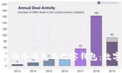 : 深入了解TP钱包的冷钱包与观察钱包：数字资产安全与管理