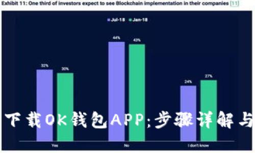 如何快速下载OK钱包APP：步骤详解与用户指南