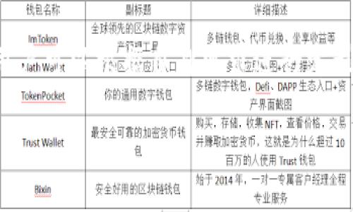   如何自定义TP钱包，为您的数字资产保驾护航/  

guanjianci TP钱包, 自定义钱包, 数字资产管理, 安全性, 用户体验/guanjianci

引言：为什么选择TP钱包?

在当今数字资产的快速发展时代，拥有一个安全可靠的钱包至关重要。TP钱包，以其强大的功能和用户友好的界面，成为了许多数字货币投资者的首选。自定义TP钱包的功能则为用户提供了更多的便利，使得数字资产的管理更加简单、高效。

TP钱包的基本功能简介

TP钱包不仅支持多种数字货币，同时也提供了资产管理、交易、查看市场行情等多种功能。这些基本功能构成了用户日常使用的核心，但在此基础上，很多用户希望能够根据自己的需求，对钱包进行进一步的自定义。

举个例子，某个投资者可能非常关注以太坊的动态，而另一个人则希望追踪比特币交易的每一个细节。TP钱包的自定义功能使得他们能够按照自己的喜好，设置和调整所需的功能和界面，从而实现个性化的用户体验。

如何自定义您的TP钱包?

自定义TP钱包的过程并不复杂。下面，我们将逐步介绍如何进行有效的自定义。

第一步，下载并安装TP钱包。在官网或应用商店中可以很容易找到并下载到适合您设备的版本。安装完成后，您需要按提示进行注册和安全设置，这一步是确保您的资产安全的基础。

第二步，创建或导入钱包。在您的TP钱包中，您可以选择创建新钱包或导入现有的钱包。若选择创建新钱包，请确保记住钱包的助记词，这些词是您恢复钱包的关键。若选择导入，您只需要输入助记词或私钥即可。

第三步，进入钱包界面，您将看到资产的总览。在这里，您可以添加或删除不同的数字货币。如果您是新手投资者，建议将常见的数字货币（如BTC、ETH等）添加到您的资产列表，以便于进行管理。

自定义功能的深度解析

TP钱包允许用户对多个维度进行自定义设置，包括但不限于界面主题、通知管理、安全设置、交易速度等。

h4界面主题的选择/h4

用户可以选择不同的颜色主题，使得钱包界面更加符合个人的审美。例如，有些用户可能偏爱暗色系，而另一些用户则可能更喜欢明亮的设计。TP钱包提供的主题选项，能够满足不同用户的需求。

h4通知管理/h4

在复杂的市场环境中，及时获取市场信息、交易提醒等是非常重要的。TP钱包允许用户设置不同类型的通知，以便于您可以第一时间掌握关键动态。

例如，您可以选择当市场价格超过某个水平时接收通知，或者当您的交易成功时进行提醒。这样的设置不仅提升了钱包的智能程度，也使得用户在投资过程中能够更加游刃有余。

h4安全性设置/h4

安全性是数字资产管理的重中之重，因此TP钱包在这方面提供了丰富的自定义选项。用户可以设置多重签名、指纹解锁、面部识别等多种安全措施，从而在保护自己资产的同时，提升使用便利性。

个人经验分享：自定义的价值

在我的数字资产管理过程中，我深刻体会到自定义的重要性。刚开始使用TP钱包时，觉得总线条都一成不变，信息量很大，但却没有找到关注点。经过一番探索，我针对自己的需求进行了多项自定义设置，通过调整界面、设定通知，我能够更方便地管理我的资产。

尤其是安全性设置方面，采用多重签名后，我的投资信心大增。无论在哪个市场波动中，我都能保持冷静，因为我知道我的资产受到了多重保护。这样的体验，让我更加信任TP钱包，也愿意将其推荐给更多的朋友。

总结：充分利用TP钱包的自定义功能

总之，TP钱包的自定义功能为用户提供了极大的便利，满足了用户在数字资产管理中的个性化需求。从界面主题、通知管理到安全性设置，用户可以根据自身需求进行定制，提升使用体验。对于每一位数字货币投资者而言，了解和利用这些自定义功能，不仅能提高管理效率，更能为自己的资产提供更好的保障。

希望大家在使用TP钱包的过程中，能够充分发挥它的功能，实现资产的高效管理与安全保卫。