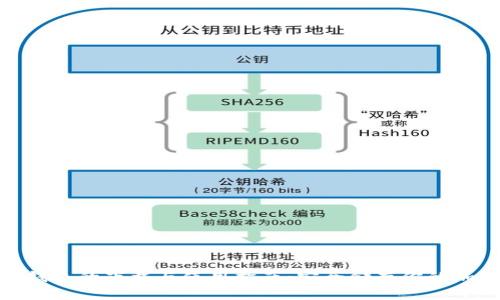 AEX冷钱包的下载与使用指南：安全储存你的加密资产