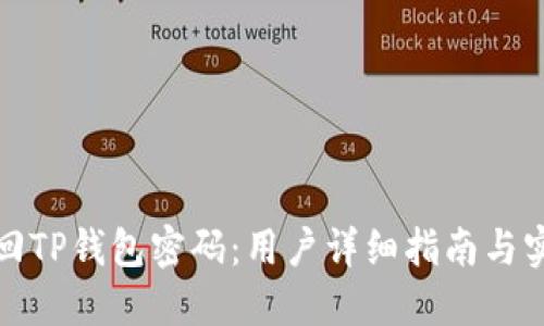 如何找回TP钱包密码：用户详细指南与实用技巧