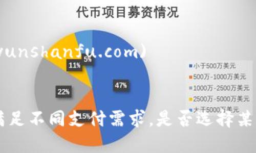 以下是一些支持中文的电子钱包或支付平台的网站：

1. **支付宝 (Alipay)** - [www.alipay.com](https://www.alipay.com)
   - 支持多种服务，包括个人支付、商户支付等。

2. **微信支付 (WeChat Pay)** - [pay.wechat.com](https://pay.wechat.com)
   - 集成于微信应用中，方便用户进行日常支付。

3. **PayPal** - [www.paypal.com](https://www.paypal.com)
   - 虽然是国际平台，但支持中文界面，适合跨境交易。

4. **银联 (UnionPay)** - [www.uppay.com](http://www.uppay.com)
   - 提供国内外支付服务，支持多种货币和语言。

5. **百度钱包 (Baidu Wallet)** - [wallet.baidu.com](https://wallet.baidu.com)
   - 支持多种支付方式，并整合了百度的其他服务。

6. **云闪付 (Yunshanfu)** - [www.yunshanfu.com](https://www.yunshanfu.com)
   - 中国银联推出的移动支付方式，支持中文及其他功能。

这些平台在中国及部分国际市场上都非常流行，支持用户用中文进行操作，满足不同支付需求。是否选择某个平台取决于你的具体需求，比如个人对支付安全、便捷性、服务类型的偏好。