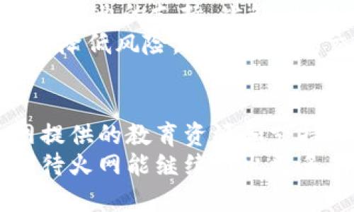   火网交易所官网版特色：全新体验，安全交易，最热数字资产交易平台 / 

 guanjianci 火网交易所, 数字资产交易, 安全交易, 交易平台, 区块链技术 /guanjianci 

引言
随着区块链技术的迅猛发展，数字资产交易市场也日益繁荣。在这个多变而充满机遇的市场中，选择一个安全、高效的交易平台显得尤为重要。火网交易所（Huobi）作为行业内备受瞩目的数字资产交易平台之一，以其独特的官网版特色，吸引了大批用户的关注。这一平台不仅满足了用户多样化的交易需求，还提供了丰富的功能和良好的用户体验。

一、火网交易所的基本功能介绍
火网交易所官网版为用户提供了各种基本交易功能，包括现货交易、合约交易和杠杆交易等。现货交易作为最基础的功能，允许用户直接买卖各种数字资产，简单易用。此外，合约交易则为用户提供了更多的投资策略，用户可以通过杠杆效应放大收益，但风险也相应增加。
举个例子，假设某用户在火网平台上进行以太坊（Ethereum）的合约交易，若其以10倍杠杆买入1000美元，市场上涨10%，他将不仅仅获利100美元，而是获利1000美元。然而，如果市场下跌10%，他可能会面临巨额亏损，因此合约交易需要用户具备一定的市场分析能力和风险控制意识。

二、安全性，用户交易的保障
安全性是数字资产交易平台的重中之重。火网交易所官网版在这方面的努力显而易见。它采用了多重安全措施，包括冷热钱包分离、二次验证、交易加密等，最大程度地保障用户资产安全。
例如，火网使用多种加密算法来保护用户账户信息，并定期进行安全审计，以防止黑客攻击和资金盗取。而内部的风险管理系统则会实时监控异常交易，及时冻结可疑账户，从而进一步增强了用户的信任感。许多用户在选择交易所时，往往会考量平台的安全性，火网在这方面的优势无疑为其赢得了不少忠实用户。

三、丰富的交易对和流动性
火网交易所官网版提供超过500种数字资产以及相应的交易对，涵盖了主流币种（如比特币、以太坊）及新兴代币，极大地满足了不同用户的需求。交易对的丰富性，使用户能够自由选择投资标的，灵活应对波动的市场。
以火网为例，用户可以在平台上选择交易BTC/USDT、ETH/BTC等多个交易对，这为他们的投资组合提供了多样性。同时，火网旗下有大量的专业市场做市商，确保了交易的流动性，用户在交易时不会面临因流动性不足而造成的滑点现象，这进一步增强了用户的交易体验。

四、用户友好的界面设计
火网交易所官网版界面的设计简洁清晰，不仅适合新手用户上手使用，也使得资深用户能快速找到所需功能。其布局合理、易于导航，让用户在进行复杂交易时，能够轻松找到所需的交易对、订单类型及实时行情。
此外，火网还贴心地提供了多种语言版本，包括中文、英语、韩语等，便于全球用户的使用。这种国际化的界面设计使得火网在全球市场上具有了更高的竞争力，让用户感受到亲切和便利。

五、风靡一时的火网社区与社交功能
火网不仅是一个交易平台，更是一个数字货币爱好者的社区。用户可以在火网官方论坛上进行信息交流、交易策略分享等，增加了用户与用户之间的互动。这种社区功能，能够让用户在交易之余，获取更多的市场资讯和趋势分析，从而提升交易决策的准确性。
我个人也参与过火网的社区讨论，在那里认识了很多志同道合的朋友，彼此分享投资经验和资产配置策略，让我的交易视野得到了拓宽。同时，火网会定期举办线上线下的活动，与用户进行更加深入的交流，增强了用户对平台的粘性。

六、专业的客服支持与教育资源
火网交易所官网版在客服支持和用户教育上下足了功夫。无论用户在交易中遇到问题，还是想了解更多关于数字资产的知识，火网的客服团队都能及时响应并提供专业的支持。此外，火网也提供丰富的教育资源，包括新手教程、市场分析、视频讲座等，帮助用户更好地理解市场动态和交易技巧。
个人认为，教育资源在数字资产交易中占据了重要的地位。许多用户因为缺乏知识和经验而导致投资失败，而火网正是通过提供这些资源，帮助用户提高交易能力，降低风险。在我自己的交易生涯中，正是这些教育资料让我逐渐形成了自己的交易体系。

总结
火网交易所官网版以其安全性、丰富的交易对、用户友好的界面、活跃的社区和优质的客服支持，成为了数字资产交易市场中的一颗璀璨明珠。对于新手用户，火网提供的教育资源和支持体系无疑是减轻他们入市焦虑的福音。而对于有经验的投资者，火网所具备的流动性和多样化的交易选择又为他们提供了更广阔的投资空间。
总之，无论是初入数字资产领域的新手，还是深耕其中的资深投资者，火网交易所都能带来全新的数字资产交易体验，帮助用户实现更多的价值与收益。未来，我期待火网能继续推出更多有趣的功能，始终站在行业的前沿，为用户提供更优质的服务。