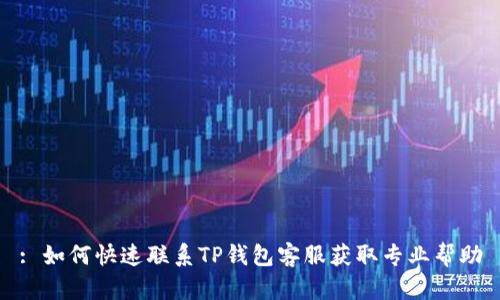 : 如何快速联系TP钱包客服获取专业帮助
