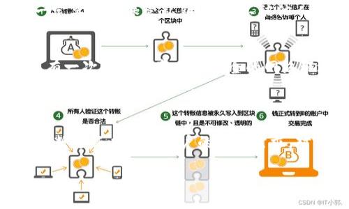 在区块链和加密货币的领域中，“钱包私钥导入”是一个重要的概念。为了帮助您更好地理解这一术语，以下是关于TP钱包私钥导入的详细解释和相关内容。

什么是TP钱包？
TP钱包是一款支持多种数字货币的手机钱包应用，它不仅允许用户安全地存储和管理自己的加密货币资产，还提供诸如交易、转账和互动功能。用户可以使用TP钱包进行方便快捷的加密货币买卖，甚至参与区块链项目的投票和治理。

什么是私钥？
在区块链中，私钥是一串复杂的字母和数字，它是用来证明您对数字资产的所有权的。存储在钱包中的加密货币实际上是由这些私钥来管理的。您只需持有与这些私钥相对应的公钥，就可以安全地访问和操作您的数字资产。因此，私钥必须小心保管，一旦丢失或被盗，您的资产将可能会面临严重损失。

私钥导入的意义
私钥导入是指将您已有的钱包的私钥导入到TP钱包中。通过这一过程，您可以轻松地将以往在其他钱包（例如冷钱包或其他软件钱包）中存储的数字资产再次访问和管理。为什么要进行私钥导入呢？
首先，可能您之前使用的数字钱包功能比较单一，不能满足您的需求，因此选择TP钱包来实现更灵活、更便利的资产管理；其次，您希望集中管理所有的数字资产，而私钥导入功能可以帮助您实现这一点，避免在多个钱包之间频繁切换。通过私钥导入，您可以在TP钱包上看到所有的资产，进行统一的管理和交易。

如何进行私钥导入？
导入私钥的过程其实相对简单。您只需要打开TP钱包，选择“导入钱包”或“添加钱包”的选项，输入您的私钥，钱包系统会自动识别并关联您的数字资产。
需要注意的是，确保您在一个安全的环境中进行私钥导入，避免在公共网络或者不安全的设备上操作。私钥一旦被泄露，可能导致资产被盗取。

私钥导入的注意事项
虽然私钥导入十分便利，但也伴随着一定的风险和注意事项。首先，确保您使用的是官网下载的TP钱包应用，避免下载钓鱼软件；其次，私钥在输入过程中的任何笔误都可能导致资产无法恢复；最后，一定要妥善保管私钥，确保不被他人获取。

总结与个人见解
通过TP钱包进行私钥导入的操作，体验上是相对友好的，但安全性始终是第一位的。作为长期关注区块链和加密货币的用户，我在使用多个钱包进行资产管理时，也曾面临过安全隐患的问题。在过去，有一次因为随意在不安全的网络环境下进行交易，结果一时疏忽，损失了一部分资产。这让我更加重视私钥的安全保护。对于新手用户而言，了解私钥的概念及导入操作，不仅是学习使用TP钱包的基础知识，也是提高风险意识的过程。
私钥导入并不是一个简单的技术问题，更是对用户个人信息与资产安全的重视。因此，无论您是新手还是有经验的用户，确保您在进行私钥导入时，充分评估各类风险，采取必要防范措施，才能够安心管理您的加密资产。

未来展望
在区块链技术日趋成熟的今天，钱包的安全性和功能性将不断提升。未来我们可能会看到更加友好、安全的私钥管理方案，如多重签名、硬件钱包等，减少了私钥单点失效的风险。同时，钱包应用也将不断更新以满足用户的不同需求。对于像TP钱包这样的应用，应保持关注，及时进行更新，确保在使用过程中不会漏掉重要的安全信息。

总结来说，TP钱包的私钥导入功能不仅让用户能够方便地管理资产，也需要用户具备一定的安全意识。谨慎操作，保护好自己的数字资产，才能在这个充满机会与挑战的领域中安然无恙地前行。