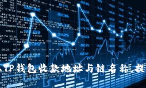 如何安全高效地获取TP钱包收款地址与链名称，提升数字资产管理能力