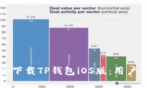 如何安全下载TP钱包iOS版：用户全面指南