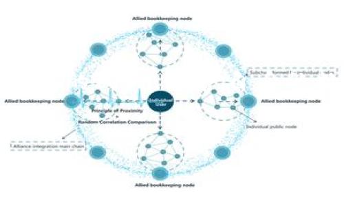 关于TP钱包（TokenPocket）提币的问题，用户常常会关注如何查询和管理自己的加密资产。在加密货币的世界里，提币的流程以及相关地址的查询是非常重要的，而TP钱包作为一个多链钱包，提供了多种功能，帮助用户管理和操作其数字资产。以下是一些关于TP钱包提币的详细信息和步骤。

什么是TP钱包？
TP钱包（TokenPocket）是一个支持多种区块链资产的钱包应用程序，用户可以在上面管理比特币、以太坊及其他多种加密货币。TP钱包界面友好，适合新手和有经验的用户使用。它支持多重签名和助记词备份，为用户提供安全保障。

如何查询TP钱包的提币地址？
在TP钱包中，用户可以通过以下步骤轻松查询提币地址。首先，打开TP钱包APP，选择您要提币的数字资产，例如以太坊或比特币。接下来，在资产页面，点击“提币”按钮。系统会提示您输入提币地址。在输入框旁边，您可以选择“粘贴”功能，若您已经在其他地方复制了目标提币地址。若您还未找到需要提币的地址，可以通过其他途径进行查询，例如访问交易所官网，寻找相关资产的提币地址。

提币流程概述
提币的基本流程通常如下：
ol
    li确认您要提币的数字资产类型。/li
    li在TP钱包中找到对应资产，选择提币操作。/li
    li输入目标钱包地址，确保地址准确无误。/li
    li选择提取的数量，并核对相关手续费用。/li
    li确认信息无误后，提交提币申请。/li
/ol

安全防范措施
在提币的过程中，安全性是用户最关心的问题。建议用户遵循如下几点措施：
ul
    li确保目标提币地址的正确性，任何错误都有可能导致资产的丢失。/li
    li对常用的提币地址进行备份，避免因设备故障导致的损失。/li
    li开启两步验证等安全设置，加强账户保护。/li
    li定期检查交易记录，保持警惕。/li
/ul

常见问题解答
在提币过程中，用户可能会遇到一些常见问题。例如，有用户咨询：“提币后资金何时到账？”一般而言，提币的到账时间取决于区块链的确认时间和交易所的处理速度。用户也常常询问：“如果提币时输入了错误的地址怎么办？”这时，建议用户保持冷静，及时查看交易记录，并主动联系TP钱包的客服寻求帮助。

个人经验总结
在使用TP钱包进行提币时，我发现保持信息清晰是非常关键的。在进行任何资金转移之前，确保自己了解所提币种的相关手续费，这可以避免意外的损失。而且，保持定期对交易记录进行查看，能够及时发现账户的异常情况。

结束语
总体来说，TP钱包是一个便捷且安全的数字资产管理工具。提币操作虽然简单，但仍需用户保持谨慎。了解提币地址的查询方式、操作流程和安全防范措施，将有助于用户在高效使用钱包的同时，保护自身的数字资产。希望每位用户能够在加密货币的旅程中，体验到数字资产管理的便捷与乐趣。

TP钱包, 提币地址, 加密货币, 数字资产, 资产管理/guanjianci
如何查询TP钱包提币地址？让你的数字资产流动更顺畅