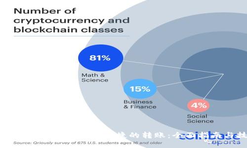 生成中...

使用TP钱包进行安全便捷的转账：全面指南与技巧