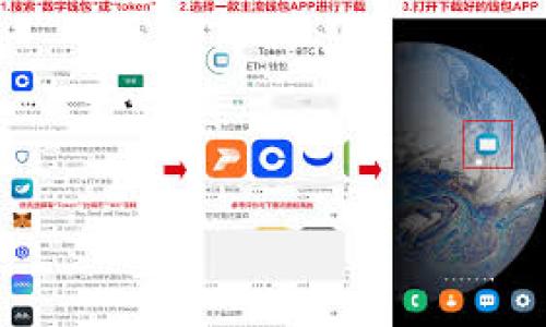 在TP钱包中查找狗狗币（Dogecoin）的链接步骤如下：

1. **打开TP钱包应用**：确保您已经在手机上安装并打开TP钱包应用。

2. **定位到“资产”页面**：在应用主界面上，通常会有多个选项，如“首页”、“资产”、“DApps”等，您需要选择“资产”选项。

3. **添加狗狗币**：如果狗狗币（DOGE）没有显示在您的资产列表中，您需要手动添加。点击页面右上角的“添加资产”或“添加”按钮，搜索“Dogecoin”或“狗狗币”。找到后，点击它以将其添加到您的资产列表中。

4. **查看DOGE链接**：一旦狗狗币被添加到您的资产中，点击狗狗币的图标或名称。您会进入狗狗币的详细信息页面，在其中可以找到与狗狗币相关的链接，例如接收地址、转账记录等。

5. **复制地址**：如果您需要转账或接收狗狗币，您可以复制该地址，使用它进行交易。

请注意，确保您在进行任何交易之前仔细核对地址，以避免丢失资产。

如果您还有其他问题或具体需求，请告知我！