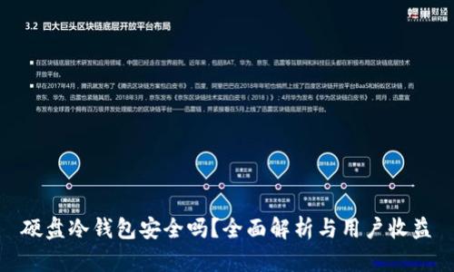 硬盘冷钱包安全吗？全面解析与用户收益