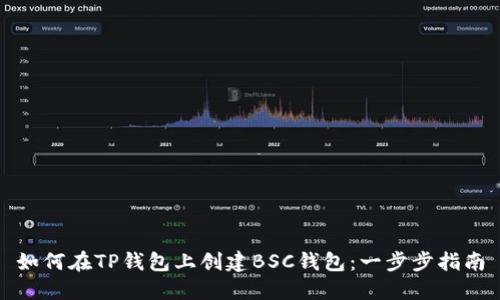 如何在TP钱包上创建BSC钱包：一步步指南