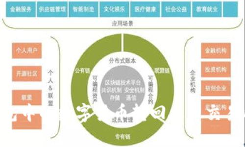 如何将TP钱包中的数字货币转回火币交易所：详尽指南