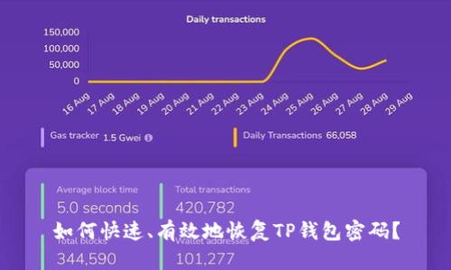 如何快速、有效地恢复TP钱包密码？