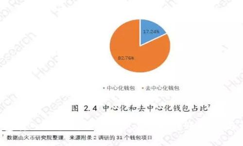  从TP钱包转入交易所需要多久？了解转账时间与影响因素