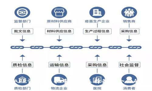 高安全虚拟币钱包APP评测：手把手教你选择最适合你的数字资产管理工具