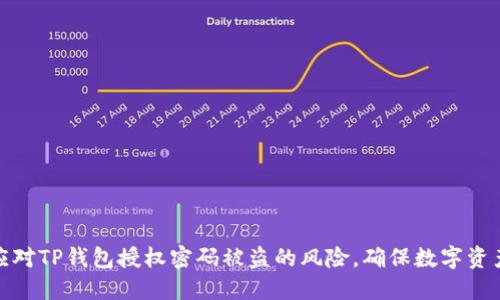 如何应对TP钱包授权密码被盗的风险，确保数字资产安全