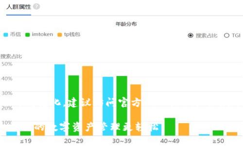 注意：关于C币Pay钱包的信息可能会随时间变化，建议访问官方网站或相关权威平台获取最新信息。以下内容仅供参考。

安全、便捷的C币Pay钱包官网介绍 - 让你的数字资产管理更轻松