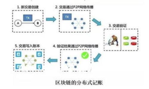 Bitfinex官网中文APP：轻松掌握加密货币交易的优势与收益