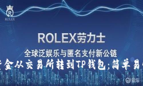 如何将资金从交易所转到TP钱包：简单易懂的指南