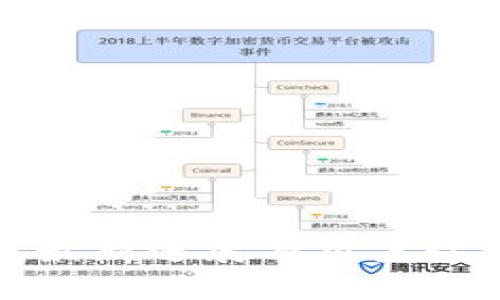 TP钱包最新进展与用户收益分析