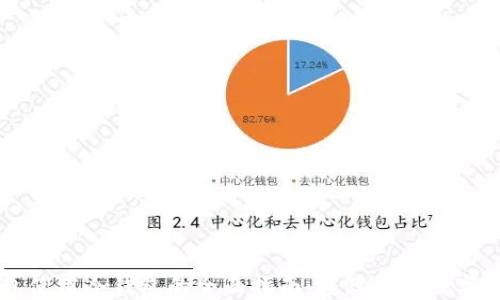 
多链钱包使用冷钱包的全面指南：保障您的数字资产安全