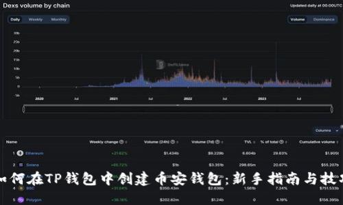 如何在TP钱包中创建币安钱包：新手指南与技巧