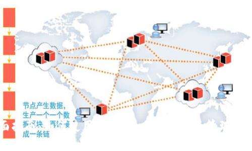 全面指南：如何使用Electrum钱包安全管理比特币