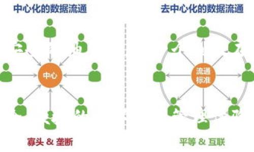 激活TP钱包的详细指南：轻松开启数字资产管理

TP钱包, 钱包激活, 数字资产, 区块链, 加密货币/guanjianci

引言
随着数字货币的兴起，越来越多的人开始关注如何管理和存储他们的数字资产。TP钱包作为一种方便、安全的数字资产管理工具，已迅速受到用户的喜爱。但是，很多新用户对于如何激活TP钱包存在疑虑。本文将详细介绍TP钱包的激活流程及相关注意事项，帮助用户顺利开启数字资产管理之旅。

TP钱包简介
TP钱包是一款专业的数字资产钱包，支持多种主流数字货币，包括比特币、以太坊以及各类 ERC20 代币。其界面友好、功能强大，适合各类用户使用。TP钱包不仅提供安全的资产存储方案，还支持快速交易、资产管理等多种功能，为用户的数字资产管理提供了便利。

准备工作：下载和安装
在激活TP钱包之前，用户需要首先从官方网站或应用商店下载并安装TP钱包。确保从正规渠道下载，以防止下载到带有恶意软件的版本。安装完成后，打开应用程序，便可以开始钱包的激活流程。

激活步骤详解
激活TP钱包的步骤其实非常简单，具体流程如下：
ol
listrong创建新钱包：/strong打开TP钱包应用后，选择“创建新钱包”选项。系统会引导用户设置钱包名称和密码。这里建议选择一个强密码，并妥善保管。/li
listrong备份助记词：/strong接下来，系统会生成一组助记词，这是钱包的重要安全凭证。用户需要将此助记词记录下来，并保存在一个安全的地方。切勿将助记词保存在网络上，避免被盗。/li
listrong确认助记词：/strong为确保用户记住助记词，系统会要求用户按照一定顺序再次输入助记词，以确保其备份的正确性。/li
listrong完成激活：/strong一旦确认助记词无误，用户的钱包就成功激活了。此时，用户已可以开始进行数字资产的管理和交易。/li
/ol

注意事项
在激活TP钱包的过程中，有几个重要的注意事项，用户需格外留心：
ul
listrong安全性：/strong安全始终是使用数字资产钱包时的首要考虑因素。确保手机设备的安全性，定期更新操作系统和应用程序，以避免安全漏洞带来的风险。/li
listrong备份助记词：/strong助记词是钱包的唯一恢复方式，丢失助记词可能导致无法找回资产。因此，务必妥善保存，最好是写在纸上存放在安全地方。/li
listrong定期更新：/strong随着TP钱包的版本更新，用户应定期检查是否需要更新，以获取最新的安全功能和性能提升。/li
/ul

常见问题解答
在使用TP钱包过程中，用户可能会遇到一些常见问题，以下是一些解答：
ul
listrong如何找回钱包？/strong如果用户丢失了钱包，可以通过助记词来恢复。打开TP钱包，选择“恢复钱包”选项，并按照提示输入助记词，即可找回钱包及其中的资产。/li
listrong如何进行交易？/strong在TP钱包成功激活后，用户可以通过“发送”或“接收”功能，轻松进行数字货币的交易。需要输入收款方的地址和转账金额，注意核对信息以防错误。/li
listrongTP钱包支持哪些币种？/strongTP钱包支持多种主流币种，包括BTC、ETH以及众多ERC20代币，用户可以根据自己的需求灵活管理资产。/li
/ul

个人经验分享
作为一名数字货币的使用者，我在激活和使用TP钱包的过程中积累了一些经验。在备份助记词时，我选择将其记录在两个不同的地方，一个存放在家中安全的抽屉内，另一个则放在我的保险箱中。此外，我还定期检查我的钱包安全设置，确保没有任何不明的活动发生。每当进行交易时，我都会仔细核对交易信息，以减少可能的损失。

结语
激活TP钱包是一项简单但重要的任务，它为用户管理数字资产打下了良好的基础。通过上述的步骤和注意事项，用户可以顺利完成钱包的激活，享受安全、便捷的数字资产管理体验。无论你是数字货币的新手还是有经验的投资者，TP钱包都能帮助你更好地管理资产，只需按照正确的步骤进行，就能轻松入门。
