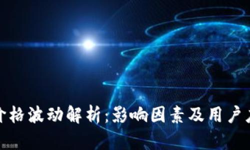 TP钱包价格波动解析：影响因素及用户应对策略