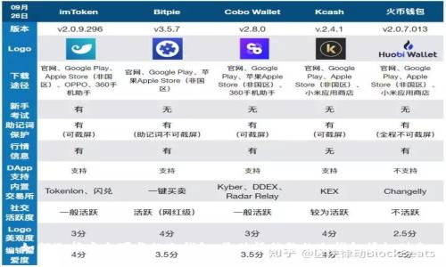 如何选择安全可靠的冷钱包：最值得信赖的冷钱包授权列表