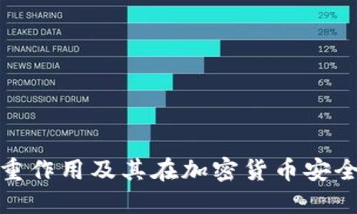 冷钱包的多重作用及其在加密货币安全中的重要性