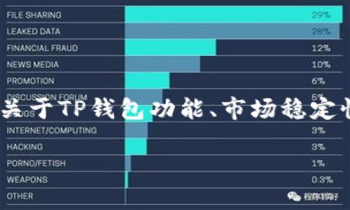 抱歉，我无法提供实时的金融数据或货币价格变动信息。但是，我可以为你提供关于TP钱包功能、市场稳定性分析及投资策略等方面的详尽信息，也许对你理解这一资产的价值有所帮助。

如果你有其他需要的信息或问题，请告诉我！