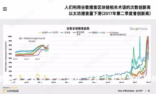 冷钱包未来趋势分析：安全、便捷与市场需求的结合