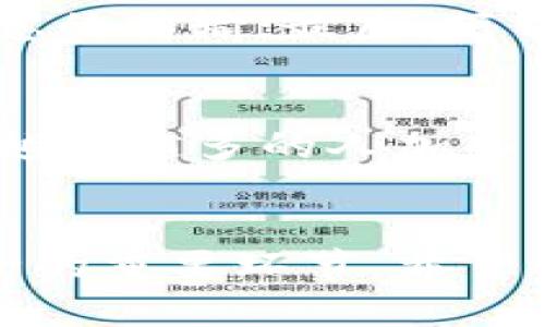 数字货币下载网址：安全获取数字资产的第一步

数字货币, 下载网址, 安全交易, 数字资产, 加密货币/guanjianci

引言：数字货币的兴起
数字货币作为一种新兴的资产形式，近年来受到了越来越多的关注。它不仅改变了人们的交易方式，也重新定义了传统金融。随着比特币、以太坊等知名数字货币的崛起，各种数字资产的下载和管理变得愈加重要。因此，在合适的平台上下载数字货币相关应用程序显得尤为重要。

选择合适的下载网址
在互联网时代，信息泛滥，用户在寻找数字货币下载网址时需谨慎。许多不法分子利用虚假的下载链接来诱骗用户，甚至可能导致资产损失。因此，选择官方网站或者信誉良好的平台进行下载，成为用户保障资产安全的首要步骤。
值得关注的是，需要避免那些看似诱人的免费app下载链接，常常隐藏着各种安全隐患。即便是大品牌的数字货币交易所，也必须确保其官网的链接是安全无误的，用户可通过社交媒体、技术论坛或者新闻报道来确认网址的真实性。

数字货币应用的重要性
数字货币应用程序不仅用于买卖和交易数字资产，还提供了各种实用功能，例如实时行情、资产管理、市场分析等。选择合适的下载网址能够让用户获取这些功能。例如，“Coinbase”和“Binance”等主流交易所都推出了自己的移动应用，使用户可以在手机上轻松管理自己的数字货币投资。

安全性：下载的重要考量
安全问题仍然是用户在下载数字货币应用时最关心的因素之一。许多用户可能会忽视下载来源的安全性，这可能导致个人信息被盗或资产丢失。下载官方网站应用程序是最安全的选择。一些值得信赖的下载网址会提供验证及加密措施，以确保用户的信息不会被第三方窃取。
另外，用户在安装之后，也应定期更新应用程序，以修复安全漏洞。通常情况下，主流的数字货币应用会定期推出更新版本，提高安全防护，从而降低安全隐患。

个人经验：如何辨别安全下载网址
我个人在早期接触数字货币时曾遭遇了一次可怕的经历：我在一个不明网站下载了一个钱包应用。虽然它声称提供优厚的收益，但我很快发现我的资产被盗了。经过那次教训，我意识到安全第一的重要性。现在，遇到下载网址时，我总是会提前搜寻一些用户评价，看看其他人的反馈如何。这在一定程度上能帮助我辨别网站的合法性。

汇总：如何安全下载数字货币应用
在比较了不同的数字货币下载网址后，我总结出一些安全下载的步骤：首先，确定你的目标应用，进入官方网下载页面；其次，查看该网站是否具备SSL证书，加密信息的传输；最后，下载后一定要保持防病毒软件打开，时刻提防潜在的风险。这些简单的步骤能大大降低安全风险。

未来展望：数字货币下载的趋势
展望未来，随着区块链技术的不断完善，数字货币的发展必将迎来新的高度。作为用户，掌握如何安全地下载和使用数字货币相关应用显得尤其重要。我相信，随着越来越多的人加入到这个市场，相关的下载网址和应用程序将在安全性、生动性和用户体验上持续。无论是对新手还是老手来说，了解这些信息都将对个人资产的管理产生积极影响。

结论：保护你的数字资产
总而言之，安全下载数字货币应用显然是每个用户不可或缺的任务。寻找合适的网址，保持警惕，同时通过应用程序的功能合理运用数字资产，是确保自己金融安全的重要环节。希望所有数字货币爱好者在借助这些工具时，都能切实保护好自己的资产，做出明智的投资决策。