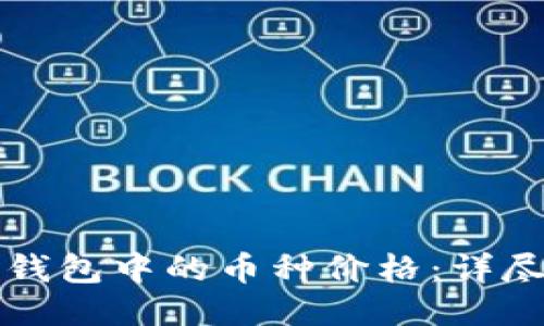 如何查看TP钱包中的币种价格：详尽指南与技巧