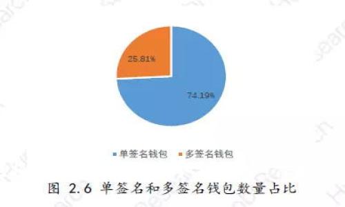 如何安全地将狗狗币存放在冷钱包中：保护你的数字资产