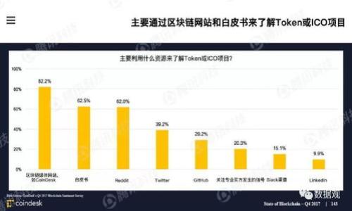 

详解如何轻松下载TP钱包到手机：一步一步教你完成设置