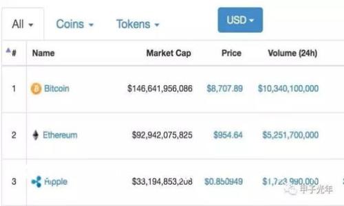 如何将冷钱包中的VVT兑换成现金：全面指南