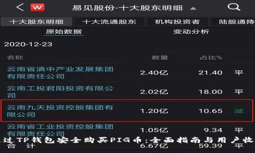 如何通过TP钱包安全购买PIG币：全面指南与用户收益分析