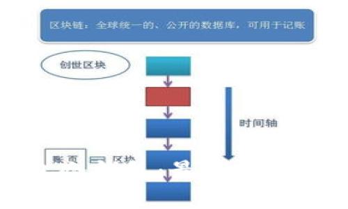如何导入TP钱包冷钱包：最详尽的步骤与用户指南