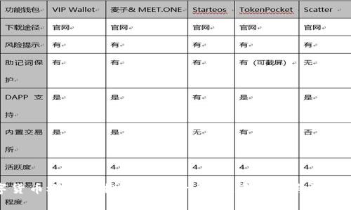 探索数字货币概念股排行榜前十名：投资机会与潜在收益分析