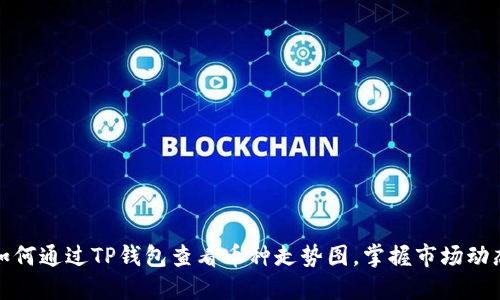 如何通过TP钱包查看币种走势图，掌握市场动态