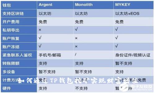 如何通过TP钱包挖矿实现财富增值
