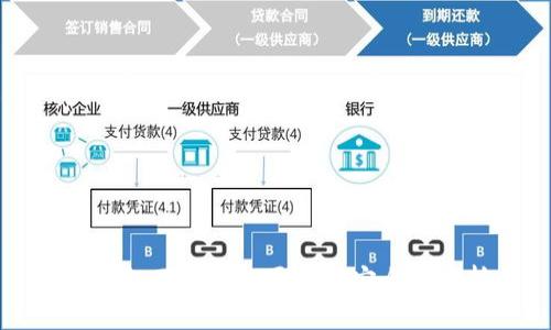 冷钱包不联网的原理与安全性剖析
